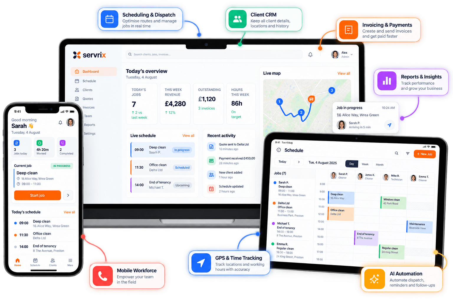 Pro TeamX web and mobile platform showing scheduling, client management, invoicing, field workforce and operational insights